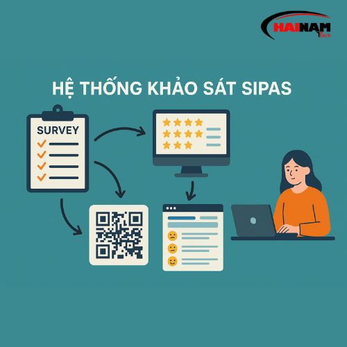 SIPAS - 5 tỉnh, thành phố có kết quả SIPAS 2024 cao nhất
